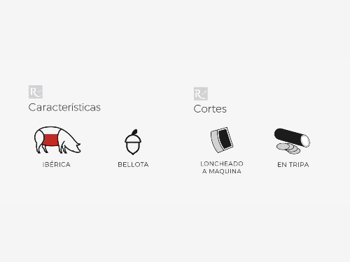 Caracteristicas enbutidos